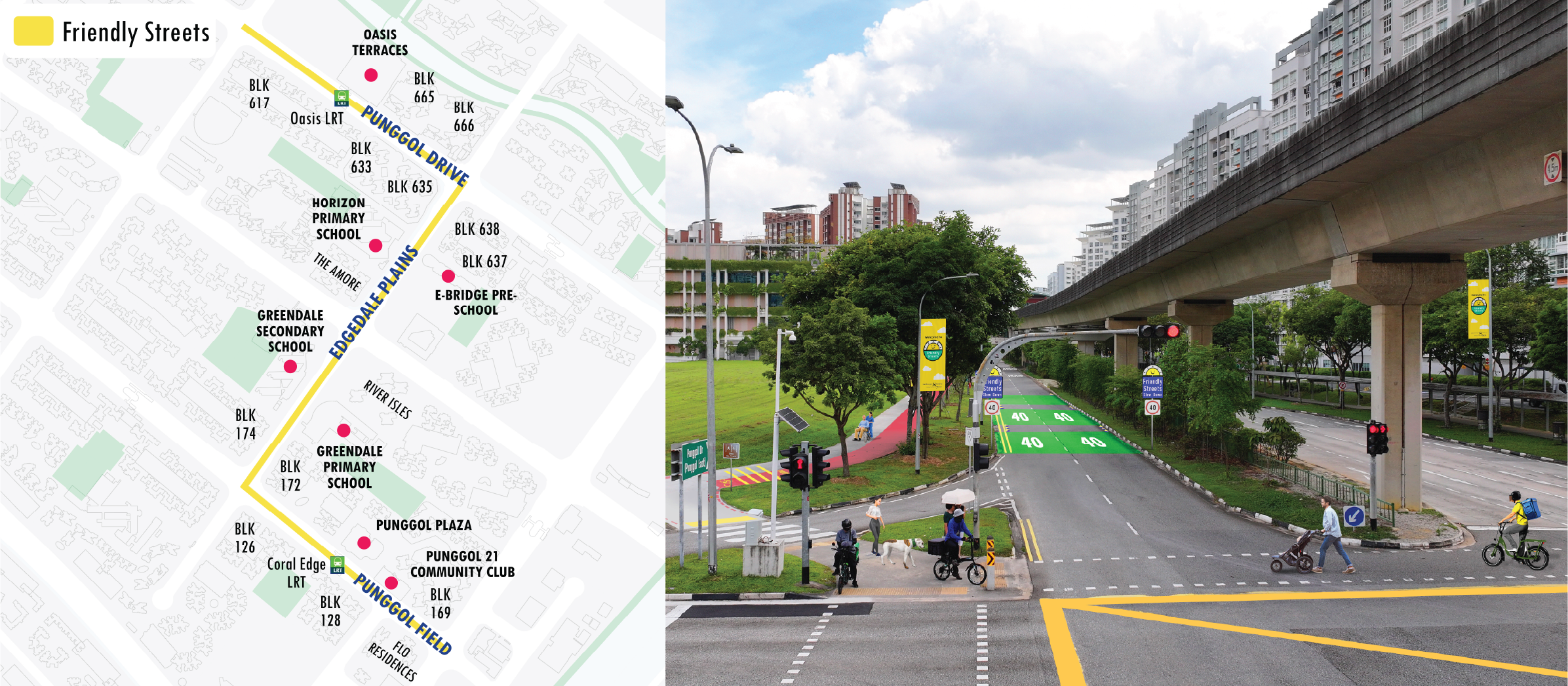 Map and photo of "Friendly Streets" in Punggol, Singapore, showing green pedestrian and bicycle zones with traffic calming measures.